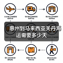 惠州到马来西亚关丹海运需要多少天 惠州到马来西亚关丹海运需要多少天