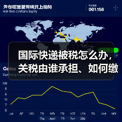 国际快递被税怎么办,关税由谁承担、如何缴纳(国际快递干货知识分享)(图3) 国际快递被税怎么办,关税由谁承担、如何缴纳(国际快递干货知识分享)(图3)