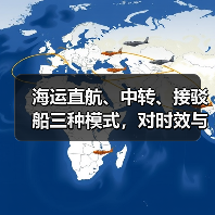 海运直航、中转、接驳船三种模式，对时效与货损影响有何不同（国际海运干货知识分享）（图1）