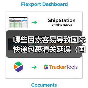 哪些因素容易导致国际快递包裹清关延误（国际快递干货知识分享）（图3）