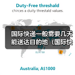 国际快递一般需要几天能送达目的地（国际快递干货知识分享）（图1）