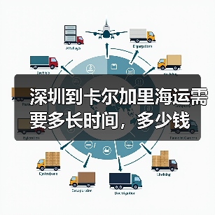 深圳到卡尔加里海运需要多长时间，多少钱