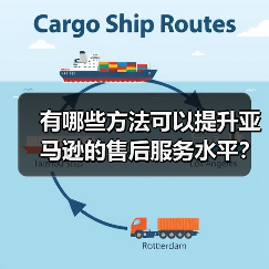 有哪些方法可以提升亚马逊的售后服务水平？（不清楚的亚马逊卖家看过来）（图3）