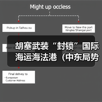 胡塞武装“封锁”国际海运海法港（中东局势恶化，红海复航无望）（图4）