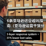 6条亚马逊运营避坑指南（亚马逊运营干货分享）（图3）
