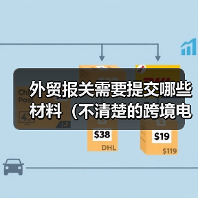外贸报关需要提交哪些材料（不清楚的跨境电商卖家&外贸人请注意）（图3）