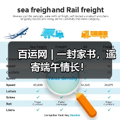 百运网 | 一封家书，遥寄端午情长！（图2）