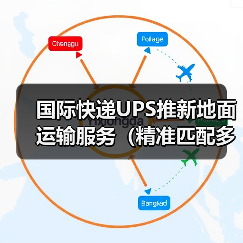 国际快递UPS推新地面运输服务(精准匹配多元国际物流需求)(图3) 国际快递UPS推新地面运输服务(精准匹配多元国际物流需求)(图3)