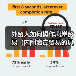 外贸人如何操作离岸贸易(内附离岸贸易的具体操作步骤)(图1) 外贸人如何操作离岸贸易(内附离岸贸易的具体操作步骤)(图1)