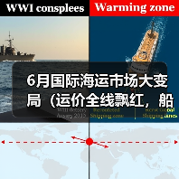 6月国际海运市场大变局(运价全线飘红,船公司却拉响“警报”)(图2) 6月国际海运市场大变局(运价全线飘红,船公司却拉响“警报”)(图2)