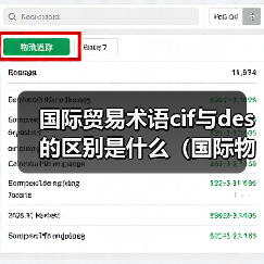 国际贸易术语cif与des的区别是什么（国际物流干货知识分享）（图4）