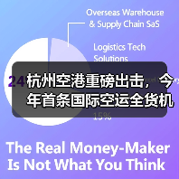 杭州空港重磅出击，今年首条国际空运全货机航线盛大启航（国际空运新闻资讯）（图2）