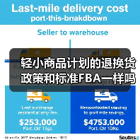 轻小商品计划的退换货政策和标准FBA一样吗？（亚马逊卖家发货须知）（图4）