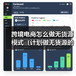 跨境电商怎么做无货源模式(计划做无货源的跨境卖家看过来)(图3) 跨境电商怎么做无货源模式(计划做无货源的跨境卖家看过来)(图3)