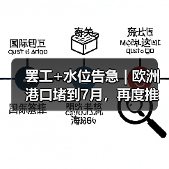 罢工+水位告急 | 欧洲港口堵到7月，再度推高运费!（图3）