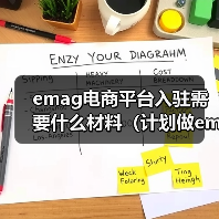 emag电商平台入驻需要什么材料(计划做emag平台的跨境电商卖家看过来)(图3) emag电商平台入驻需要什么材料(计划做emag平台的跨境电商卖家看过来)(图3)