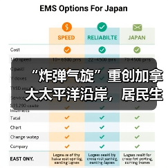 “炸弹气旋”重创加拿大太平洋沿岸,居民生活受严重影响(图4) “炸弹气旋”重创加拿大太平洋沿岸,居民生活受严重影响(图4)