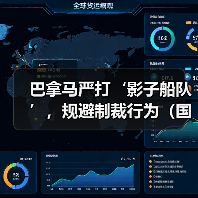 巴拿马严打‘影子船队’，规避制裁行为（国际海运新闻资讯）（图1）