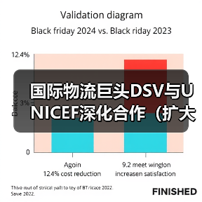 国际物流巨头DSV与UNICEF深化合作(扩大战略伙伴关系范围)(图4) 国际物流巨头DSV与UNICEF深化合作(扩大战略伙伴关系范围)(图4)