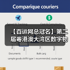 【百运网总冠名】第二届粤港澳大湾区数字物流高质量发展大会圆满收官!(图4) 【百运网总冠名】第二届粤港澳大湾区数字物流高质量发展大会圆满收官!(图4)