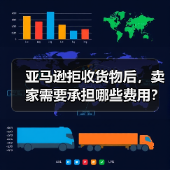 亚马逊拒收货物后,卖家需要承担哪些费用?(亚马逊卖家请注意)(图4) 亚马逊拒收货物后,卖家需要承担哪些费用?(亚马逊卖家请注意)(图4)