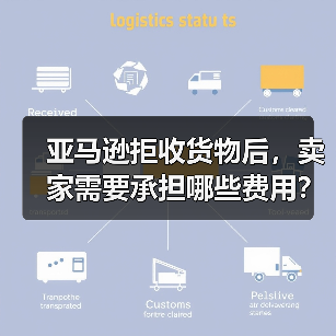 亚马逊拒收货物后,卖家需要承担哪些费用?(亚马逊卖家请注意)(图3) 亚马逊拒收货物后,卖家需要承担哪些费用?(亚马逊卖家请注意)(图3)