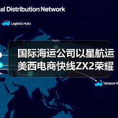 国际海运公司以星航运美西电商快线ZX2荣耀复航（惊喜！厦门港迎高光时刻）（图3）