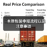 木质包装申报流程以及注意事项(图2) 木质包装申报流程以及注意事项(图2)