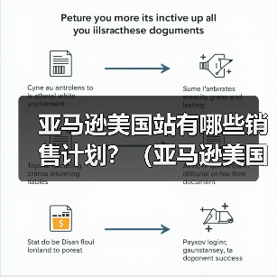 亚马逊美国站有哪些销售计划?(亚马逊美国站干货知识分享)(图4) 亚马逊美国站有哪些销售计划?(亚马逊美国站干货知识分享)(图4)