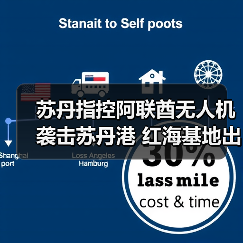 苏丹指控阿联酋无人机袭击苏丹港 红海基地出动“死神”? 苏丹指控阿联酋无人机袭击苏丹港 红海基地出动“死神”?