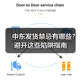 中东发货禁忌有哪些?避开这些陷阱指南(图2) 中东发货禁忌有哪些?避开这些陷阱指南(图2)