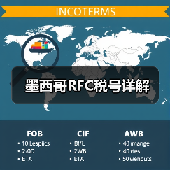 墨西哥RFC税号详解（图1）