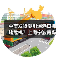 中美发货潮引爆港口拥堵危机？上海宁波青岛等港口延误加剧（图3）