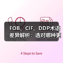 FOB、CIF、DDP术语差异解析：选对哪种更省心？