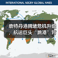 鹿特丹港拥堵危机升级，航运巨头“跳港”背后隐藏哪些风险？（图4）
