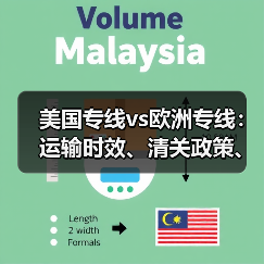 美国专线vs欧洲专线：运输时效、清关政策、成本对比全解析（图3）