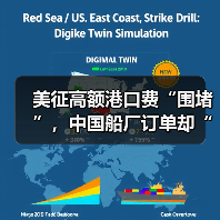 美征高额港口费“围堵”，中国船厂订单却“逆势上扬”（中国船厂订单量再创新高）（图4）