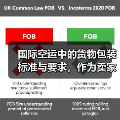 国际空运中的货物包装标准与要求，作为卖家这些你知道吗？（图1）