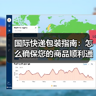 国际快递包装指南:怎么确保您的商品顺利通关?(图2) 国际快递包装指南:怎么确保您的商品顺利通关?(图2)