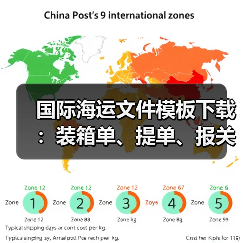 国际海运文件模板下载:装箱单、提单、报关单填写规范(图4) 国际海运文件模板下载:装箱单、提单、报关单填写规范(图4)