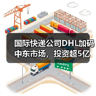 国际快递公司DHL加码中东市场，投资超5亿欧元（内附具体举措）（图2）