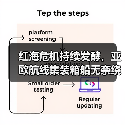 红海危机持续发酵,亚欧航线集装箱船无奈绕航好望角(国际海运新闻资讯)(图4) 红海危机持续发酵,亚欧航线集装箱船无奈绕航好望角(国际海运新闻资讯)(图4)