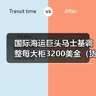 国际海运巨头马士基调整每大柜3200美金（货主货代请注意）