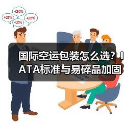 国际空运包装怎么选？IATA标准与易碎品加固全解析（图2）