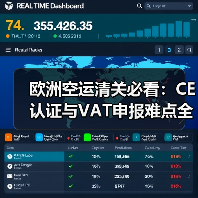 欧洲空运清关必看：CE认证与VAT申报难点全解析