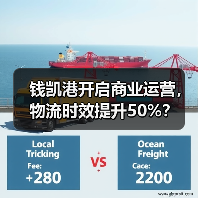 钱凯港开启商业运营,物流时效提升50%?(图4) 钱凯港开启商业运营,物流时效提升50%?(图4)