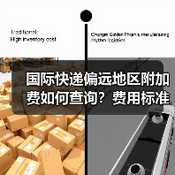 国际快递偏远地区附加费如何查询？费用标准全解析（图1）