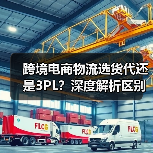 跨境电商物流选货代还是3PL？深度解析区别与选择策略（图1）