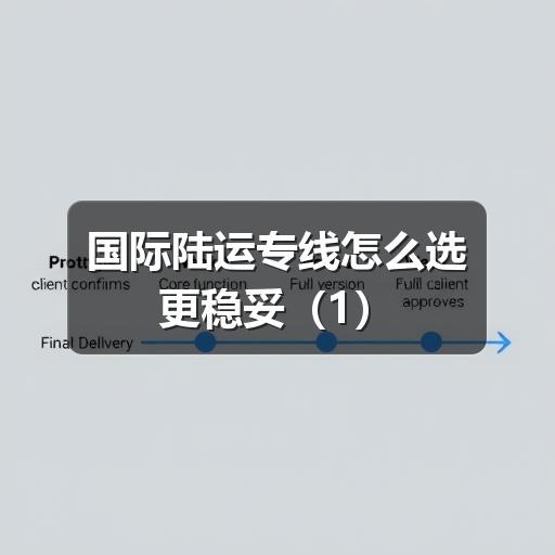 国际陆运专线怎么选更稳妥（1）
